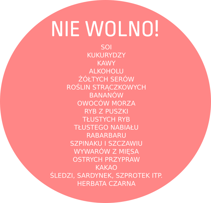 Dieta uboga w puryny