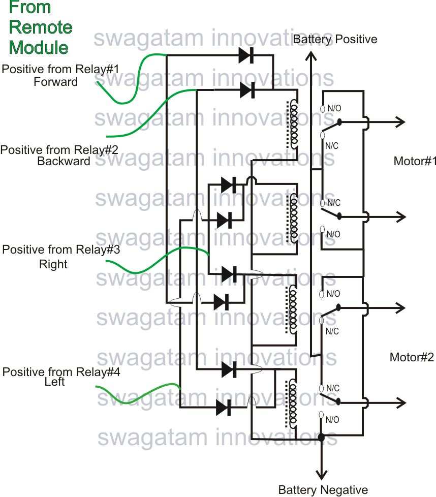 Make a Remote Controlled Toy Car Circuit