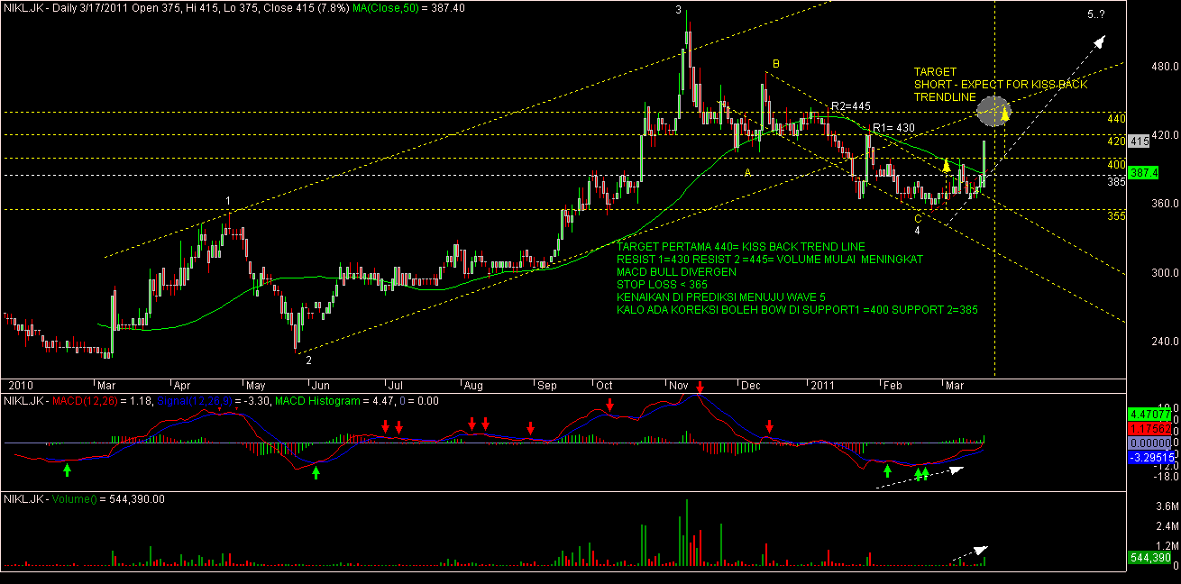 Ликвидатор кроссфаер. Crossfire злой ликвидатор. Nikl ликвидатор. Nikl ликвидатор. Аниме девушки в военной форме.