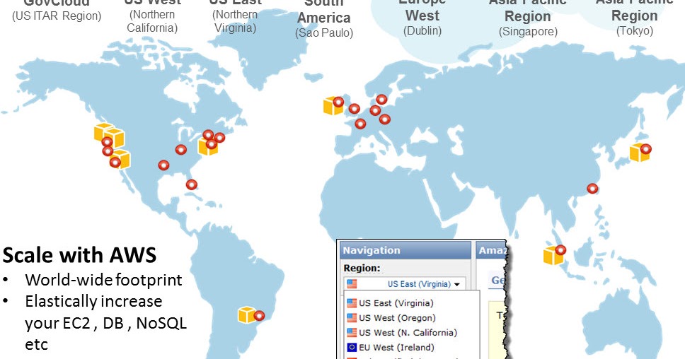 Regions, Availability Zones, Edge locations & Data Center MY AWS