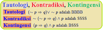 Tautologi Kontradiksi Dan Kontingensi Logika Matematika Konsep Matematika Koma