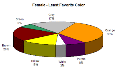 JejakPedia.com : Biru Warna Favorit Pria-Wanita dan stabilitas yang berimplikasi pada kesetiaan JejakPedia.com : Biru Warna Favorit Pria-Wanita