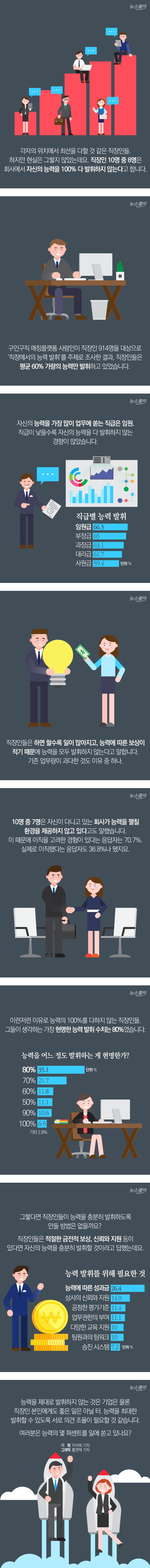 %25EC%25A7%2581%25EC%259E%25A5%25EC%259D