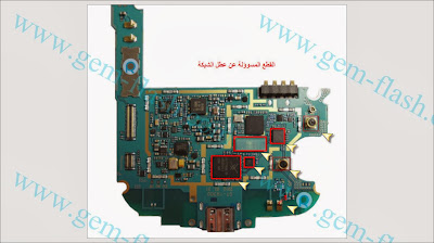 Samsung Galaxy S3 No Network Solution | Complete Fix Solution