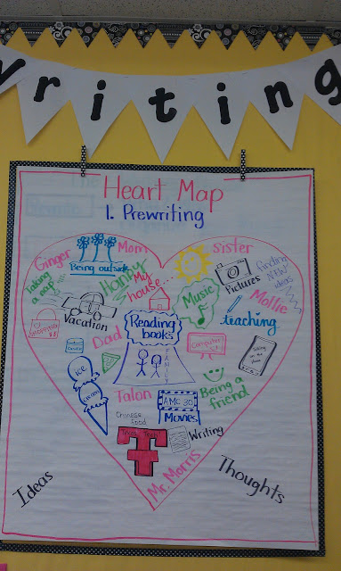 Nd Grade Crafts For First Week Of School Nd Grade Crafts For First Week Of School