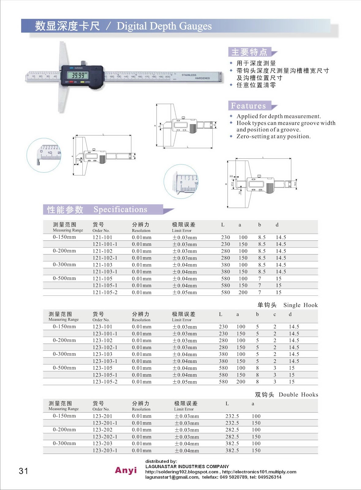 Soldering, AntiStatic, ThermoMeters Philippines DEPTH GAUGE