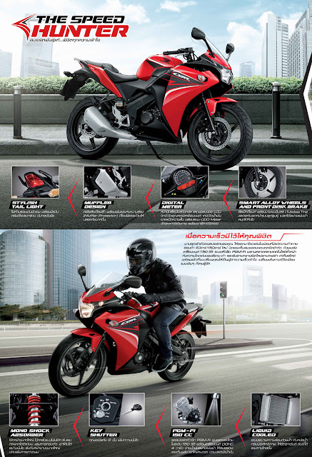 Khác  Yamaha R1 Yamaha MT09 R15 FZS V20 FZ 20 Nhập Khẩu Giá Tốt   Chợ Moto  Mua bán rao vặt xe moto pkl xe côn tay moto phân khối