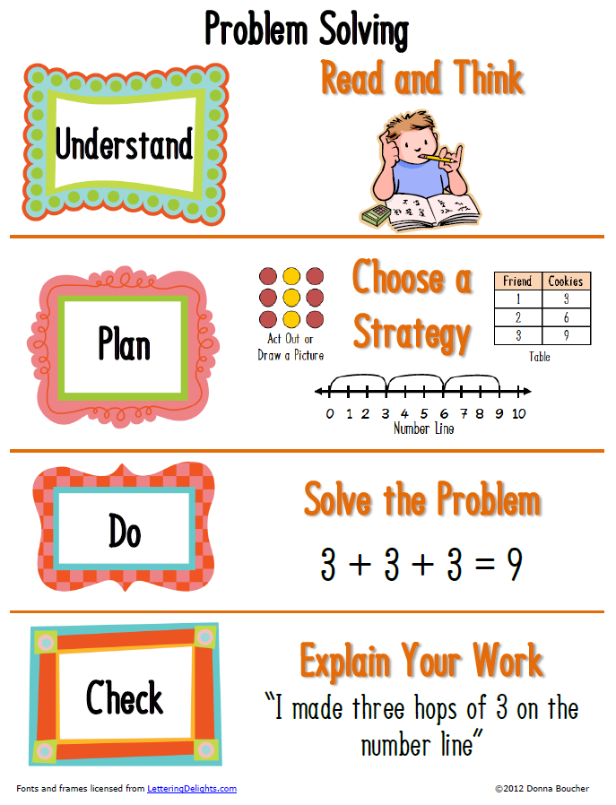 Classroom Freebies Too K 2 Math Problem Solving Poster