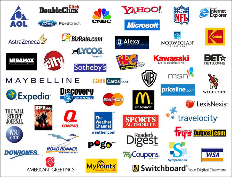The Most Recognizable Company Logos And Brands 48300 | Hot Sex Picture