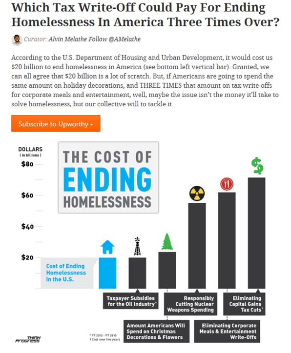 IndianaBoS Continuum of Care