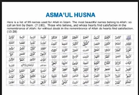Asmaul Husna 99 nama - nama yang baik Allah - berbagaireviews.com