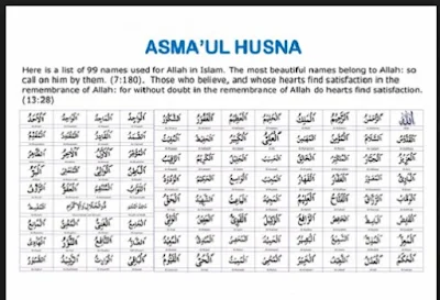 Asmaul Husna 99 nama - nama yang baik Allah - berbagaireviews.com