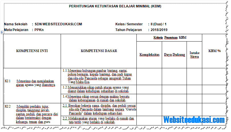 Kkm Kelas 2 Sd Mi Kurikulum 2013 Revisi 2018 Sekolahsd