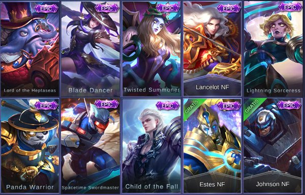 Cara Membuka Semua Skin Mobile Legends Harga Motor Dan Mobil