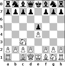 Vienna Game, Lesson 27