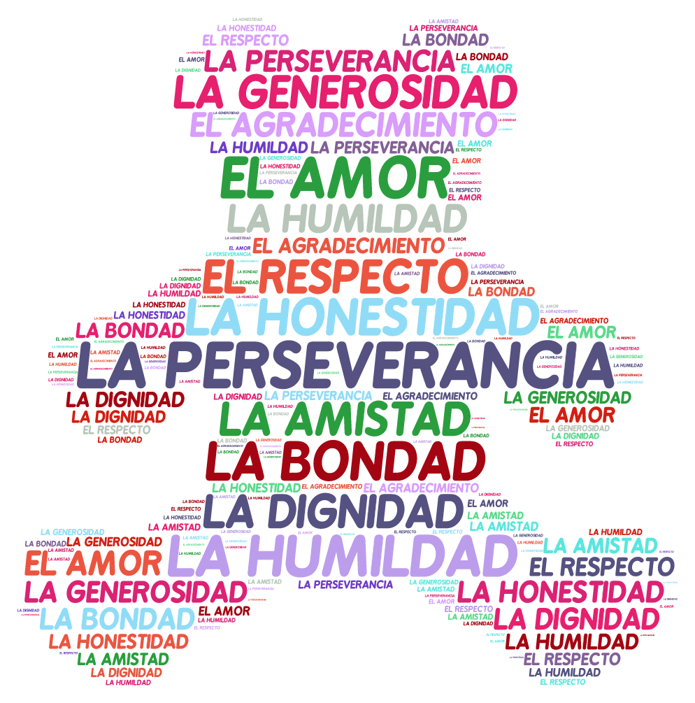 Etica LOS VALORES Y LA ÉTICA (momento 1)