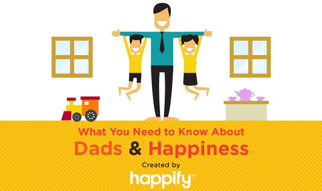 Image: What You Need to Know About Dads and Happiness
