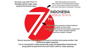 arti makna logo hut ri ke 71 tahun 2016