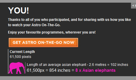 Current length of 61,500 pixels Astro Online Banner is equal to 8 Asian elephants length