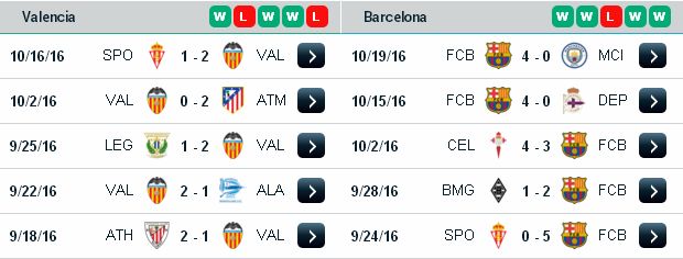 [Image: Valencia3.jpg]