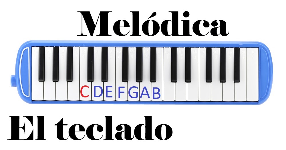 MELODICA CLASE 03 UBICANDO LAS NOTAS EN EL TECLADO.