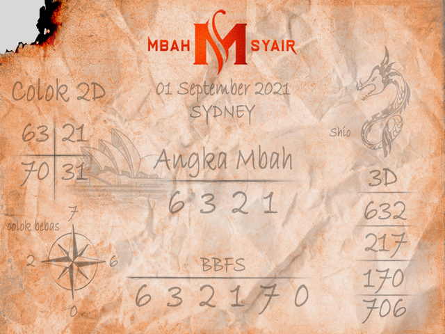 Syair Harian Sdy 1 September 2021 Kode Syair Sgp Hk Sd Motesia