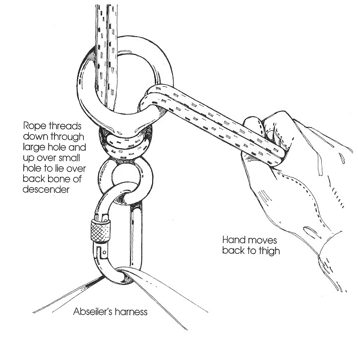 Abseiling: Abseiling for beginners.