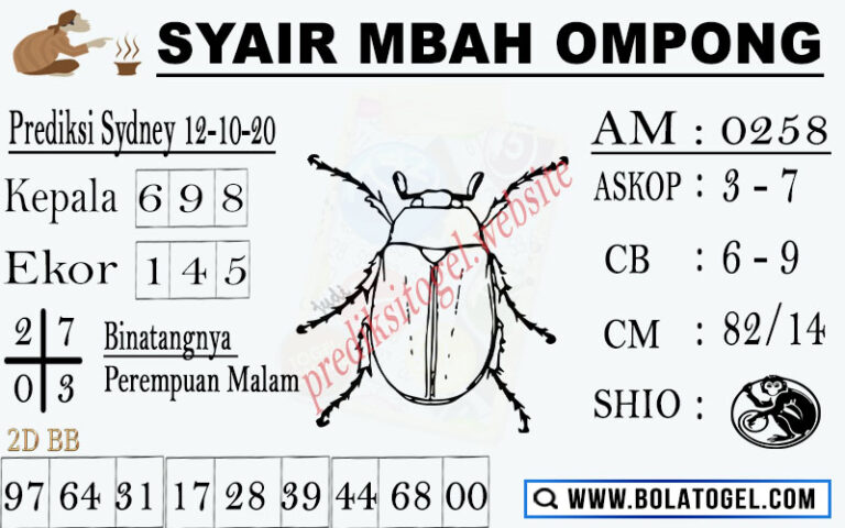 Prediksi Syair Sydney 12 Oktober 2020 Pangkalantoto