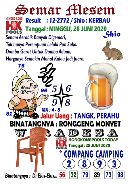Prediksi Syair Hk 28 Juni 2020 Keraton4d Prediksi Syair Hk 28 Juni 2020 Keraton4d