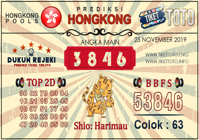 Prediksi Togel HONGKONG TIKETTOTO 25 NOVEMBER 2019