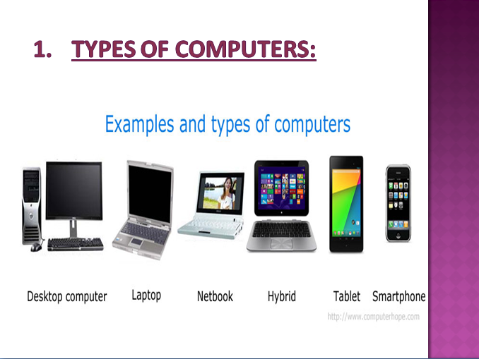 10 Types Of Computers