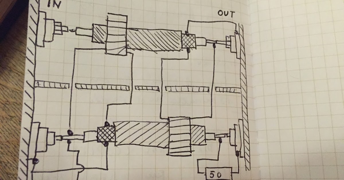 DIYcrap: Directional coupler