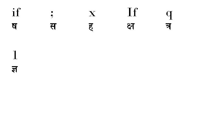 Preeti Font Shortcut
