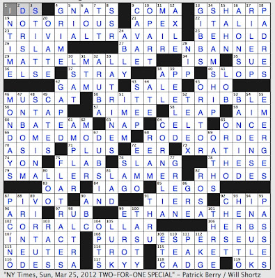 Rex Parker Does the NYT Crossword Puzzle: Caesar #39 s first wife / SUN 3 Rex Parker Does the NYT Crossword Puzzle: Caesar #39 s first wife / SUN 3