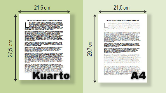 Ukuran Kertas Kuarto dalam CM Ukuran Kertas Kuarto dalam CM