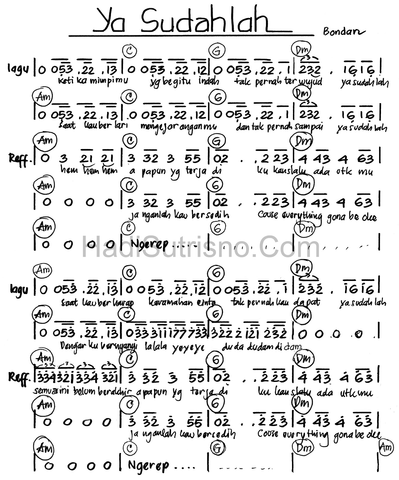 ฿ukan ฿log ฿iasa: Not Lagu Ya Sudahlah