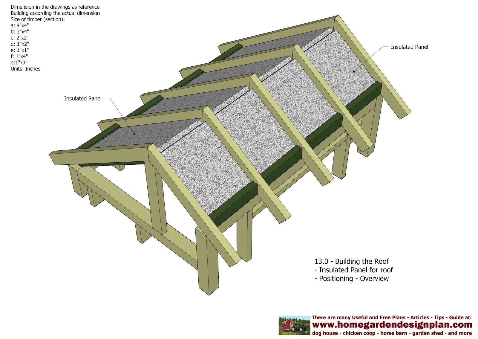 home garden plans: T200 - Chicken Coop Tractor Plans ...