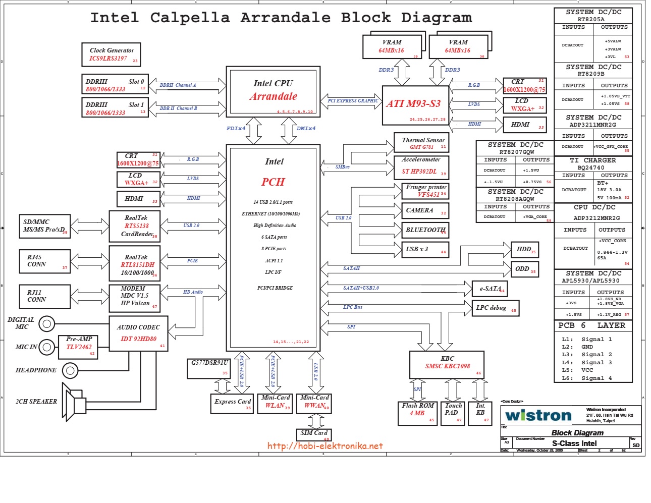probook schematic motherboard hp 4520s