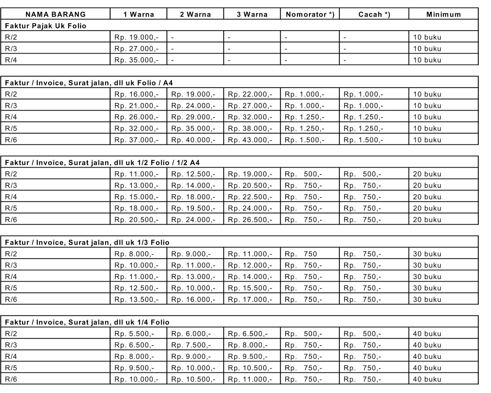 jalan rim 1 surat harga BEKASI CETAK 2500 RISET   I PERCETAKAN ONLINE Call/WA 0896