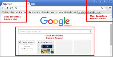 Cara Menggunakan Chrome Dengan Mudah dan Efektif - INTITER