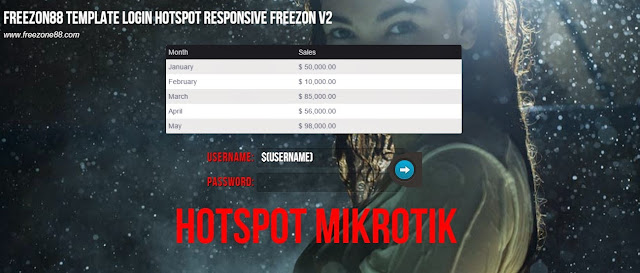 Mikrotik Hotspot Login Page Template Responsive Slideshow FreeZone V2