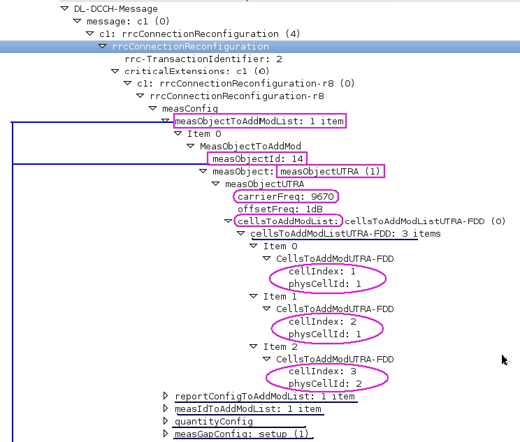 Measurement Control(RRC Connection Reconfiguration) in LTE