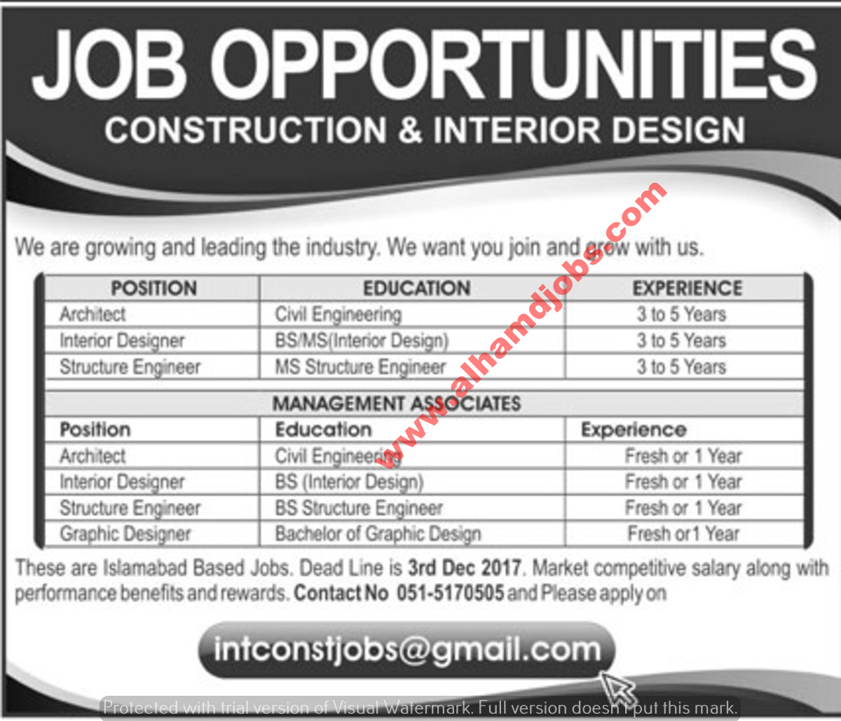graphic design jobs indianapolis graphic design jobs indianapolis
