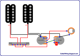 The Guitar Wiring Blog - diagrams and tips: Simple and Popular „Volume ...