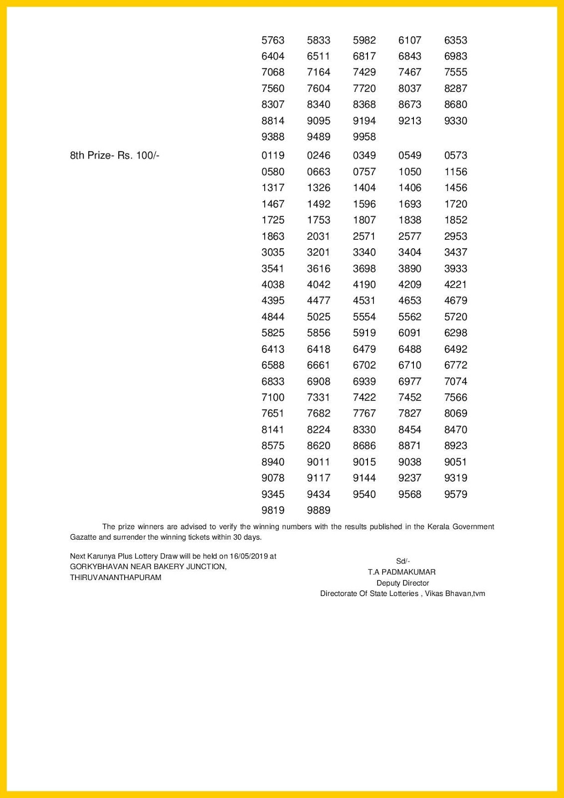 05 >> Kerala Lottery Result 09 05 2019 Karunya Plus Lottery Results Kn 05 >> Kerala Lottery Result 09 05 2019 Karunya Plus Lottery Results Kn
