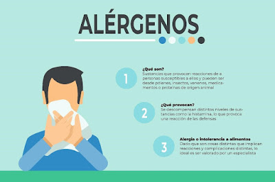 alergenos