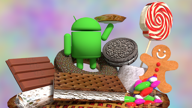 Welcome Android 9.0 Android Versions Pie