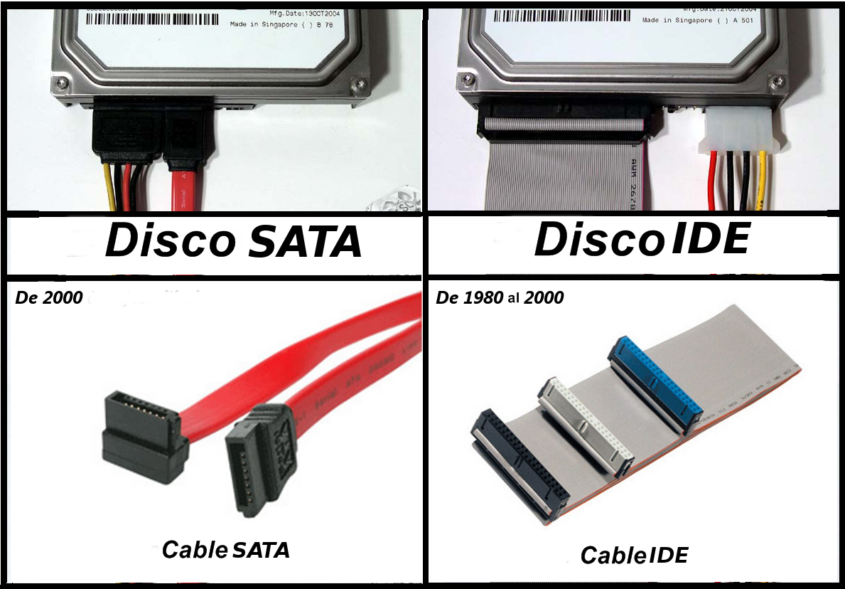 entre el cable SATA y IDE