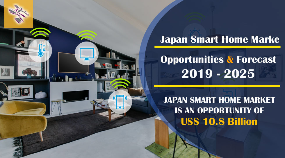 Japan smart home market is an opportunity of USD 10.8 Billion by the