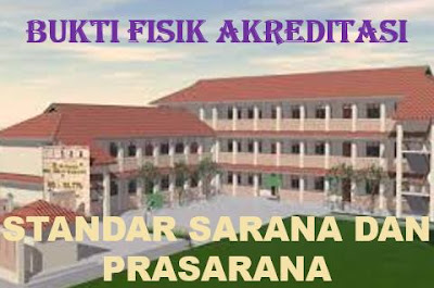 Kunci Sukses Akreditasi sekolah 2018 SD/MI Standar Sarana Dan Prasarana (Instrumen 55-75) Lengkap Sesuai BAN-SM Kunci Sukses Akreditasi sekolah 2018 SD/MI Standar Sarana Dan Prasarana (Instrumen 55-75) Lengkap Sesuai BAN-SM